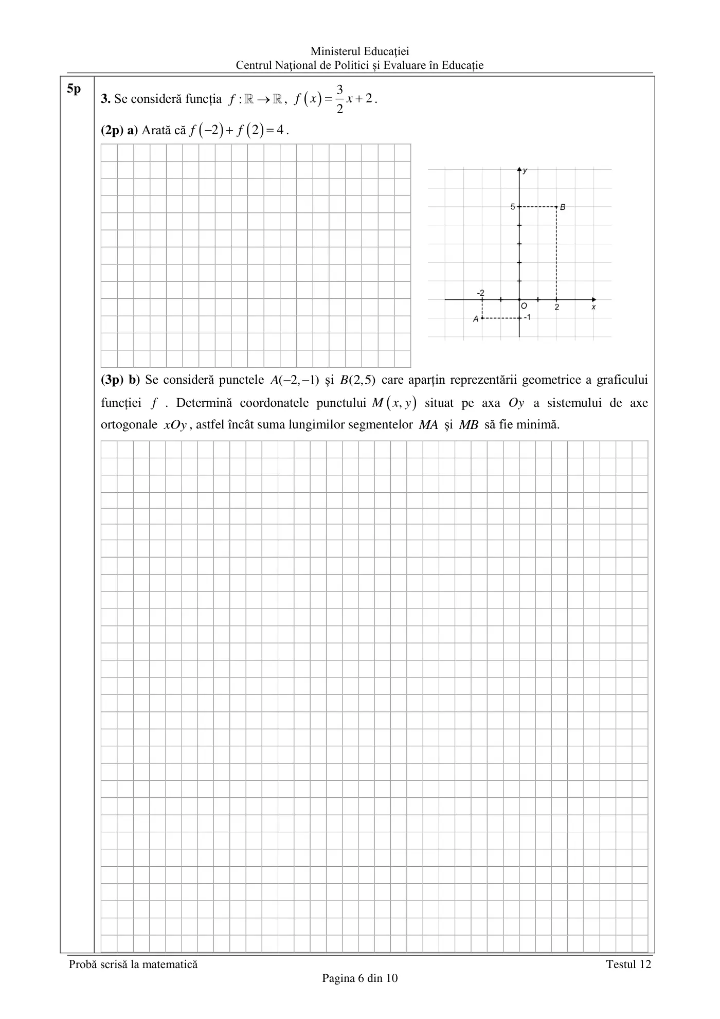 Pagina 6 din subiectul test de antrenament 12, matematică, martie 2021