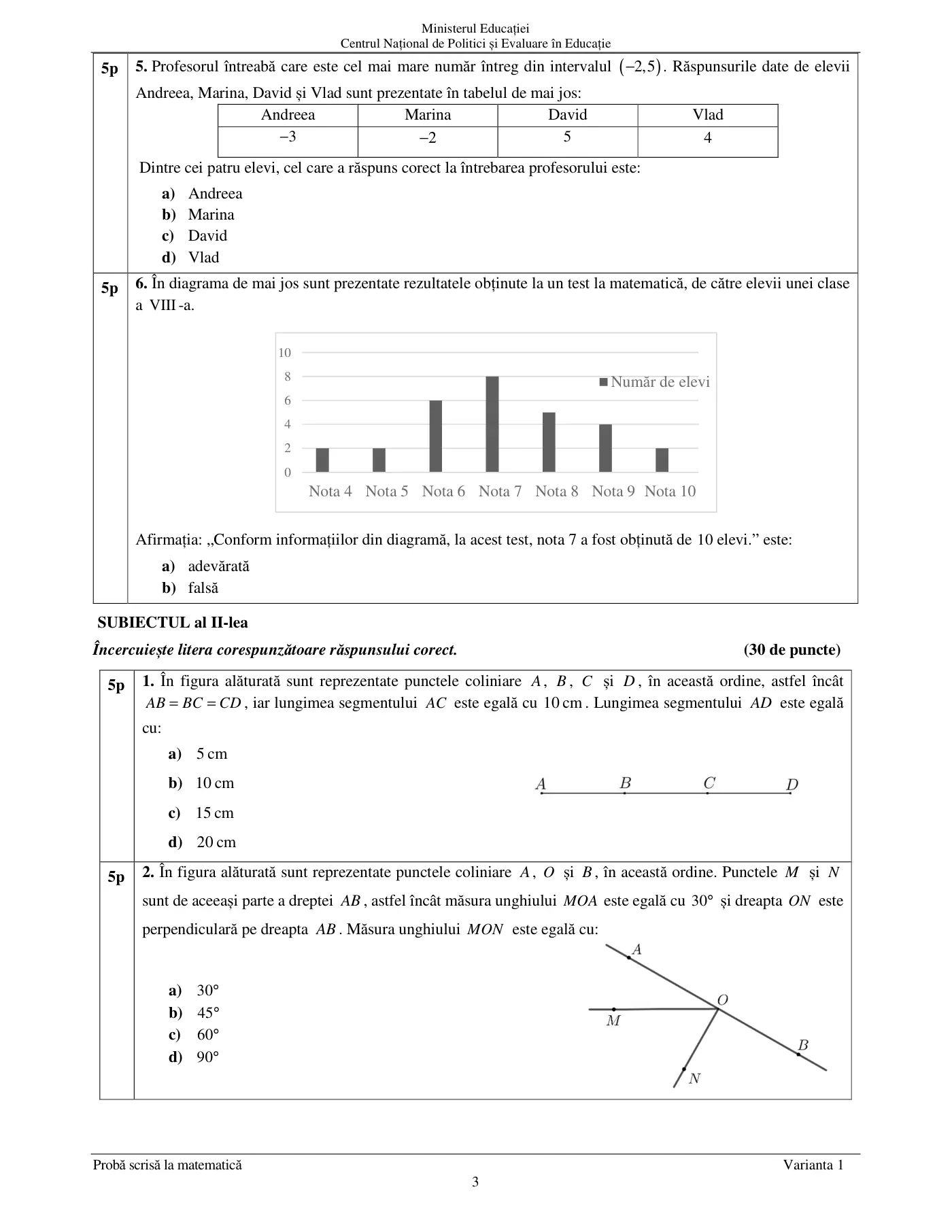 Pagina 3 din subiectul examen oficial (sesiunea iunie), matematică, 21 iunie 2023