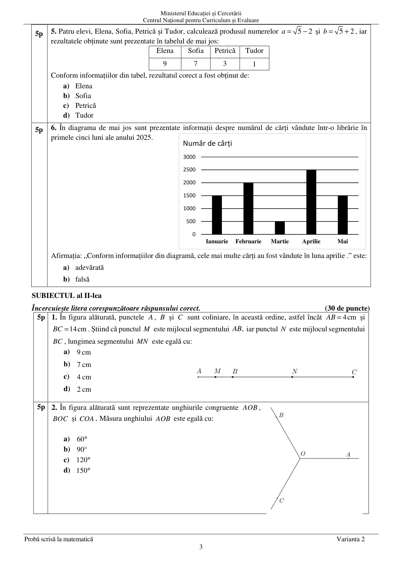 Pagina 3 din subiectul subiect de rezervă, matematică, 25 iunie 2025