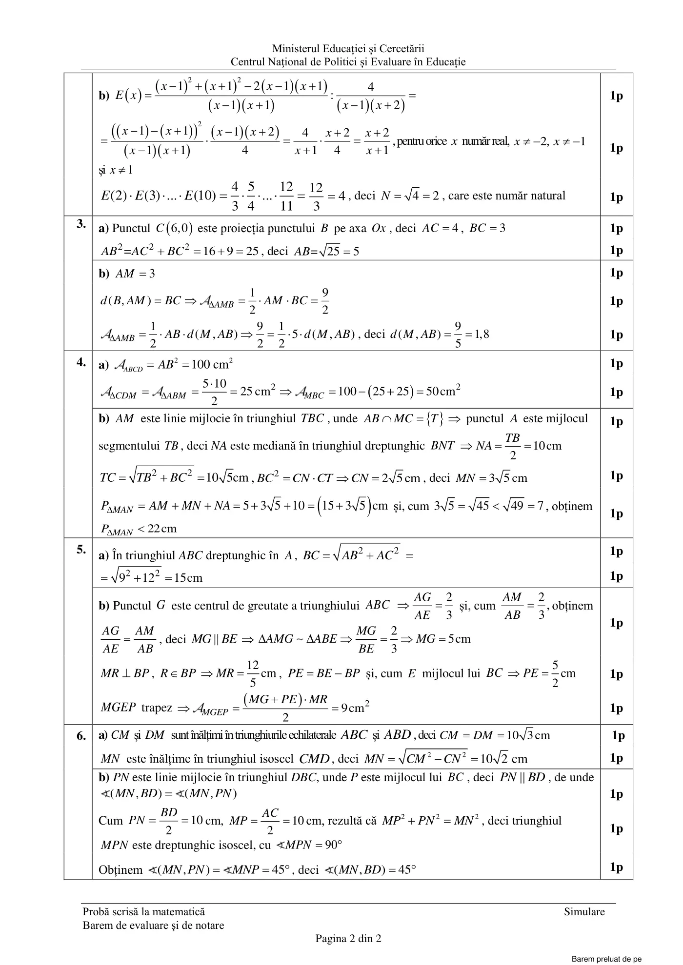 Pagina 2 din baremul pentru simulare națională, matematică, 18 martie 2025