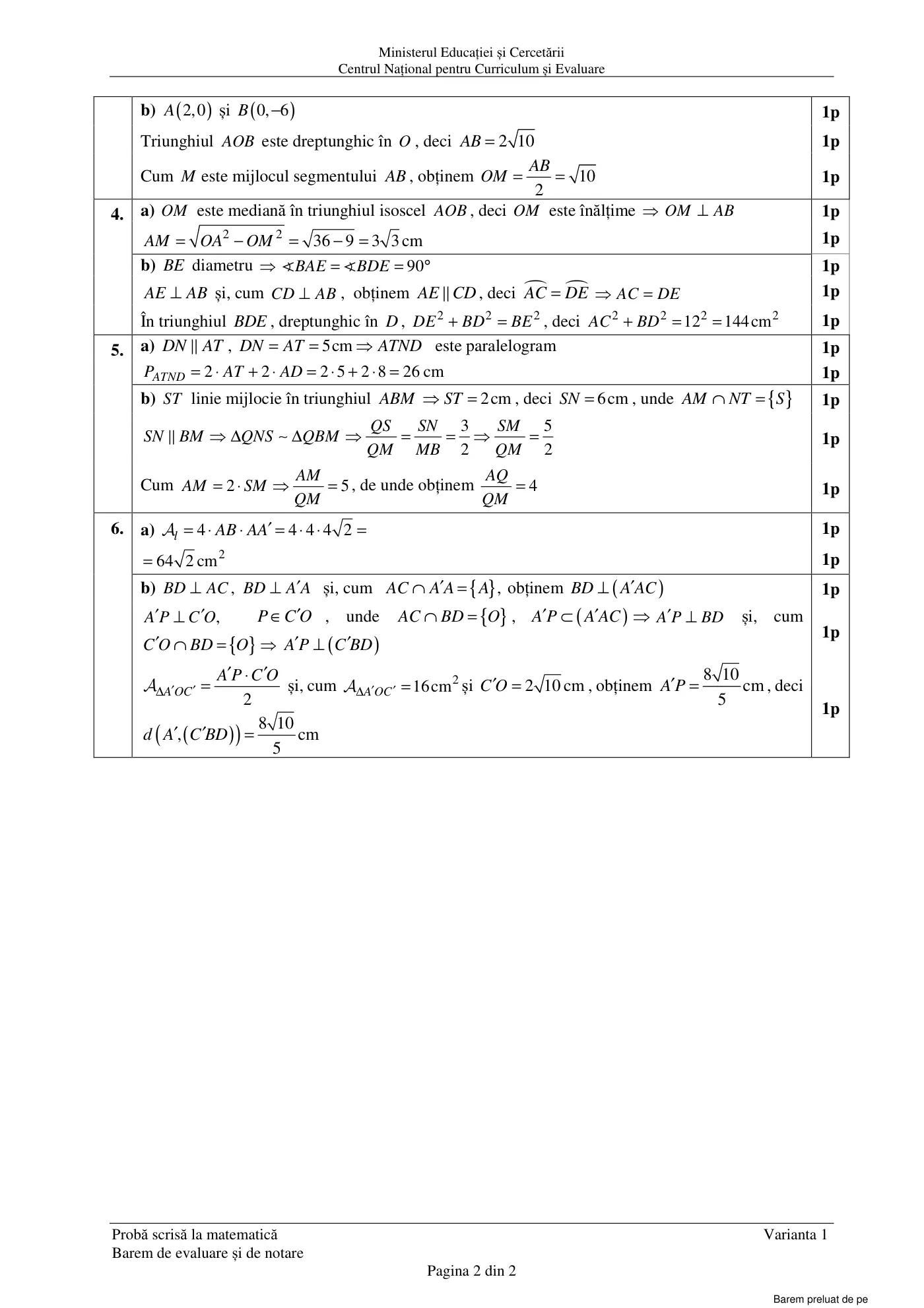 Pagina 2 din baremul pentru examen oficial (sesiunea iunie), matematică, 24 iunie 2026