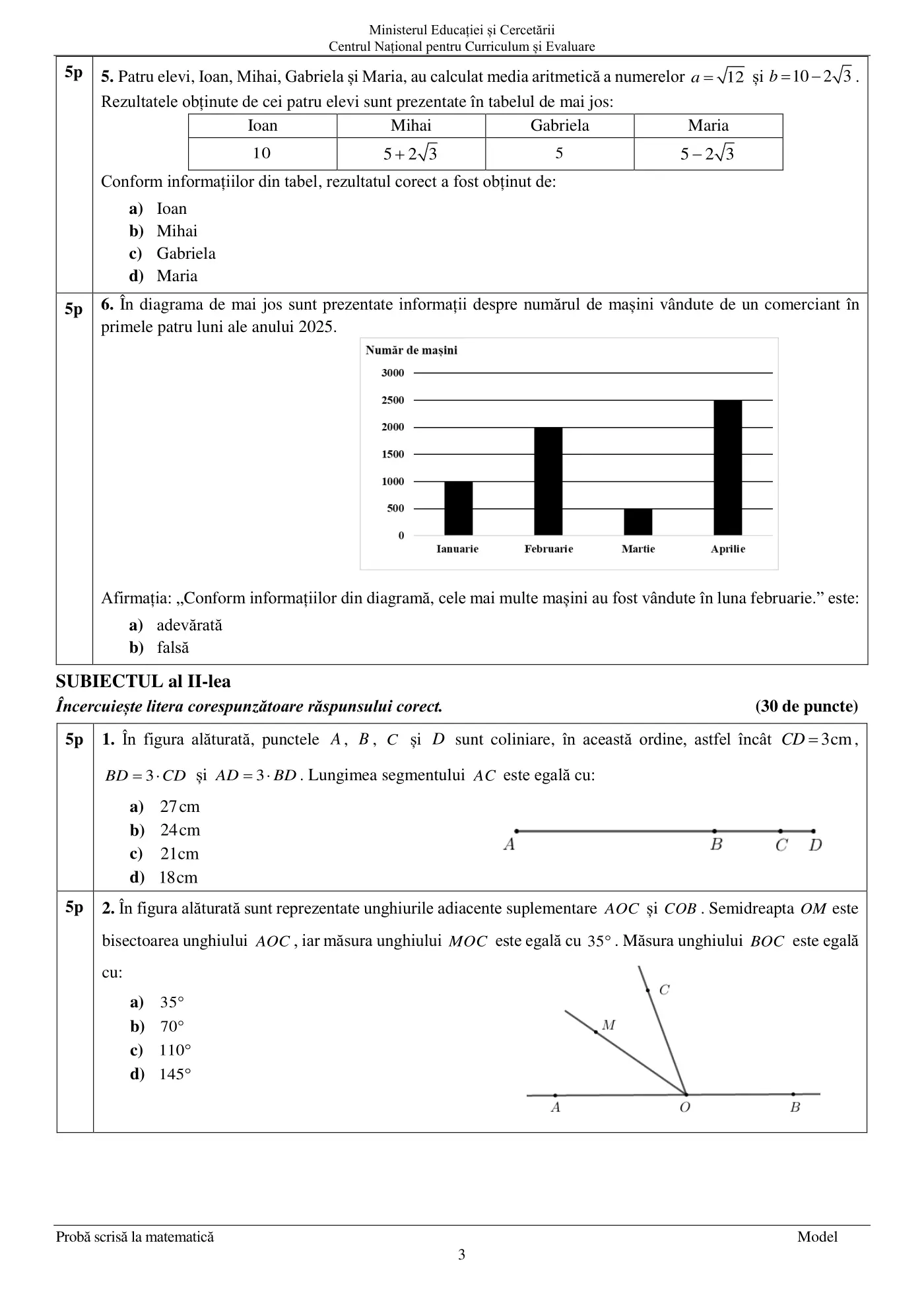 Pagina 3 din subiectul model oficial, matematică, noiembrie 2025