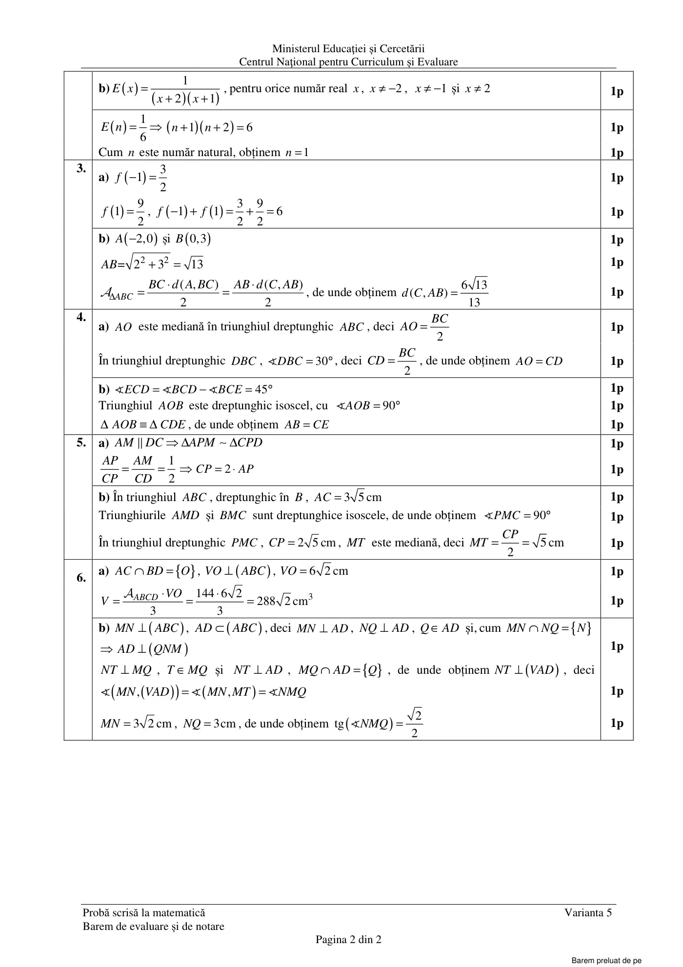 Pagina 2 din baremul pentru subiect de rezervă, matematică, 24 iunie 2026