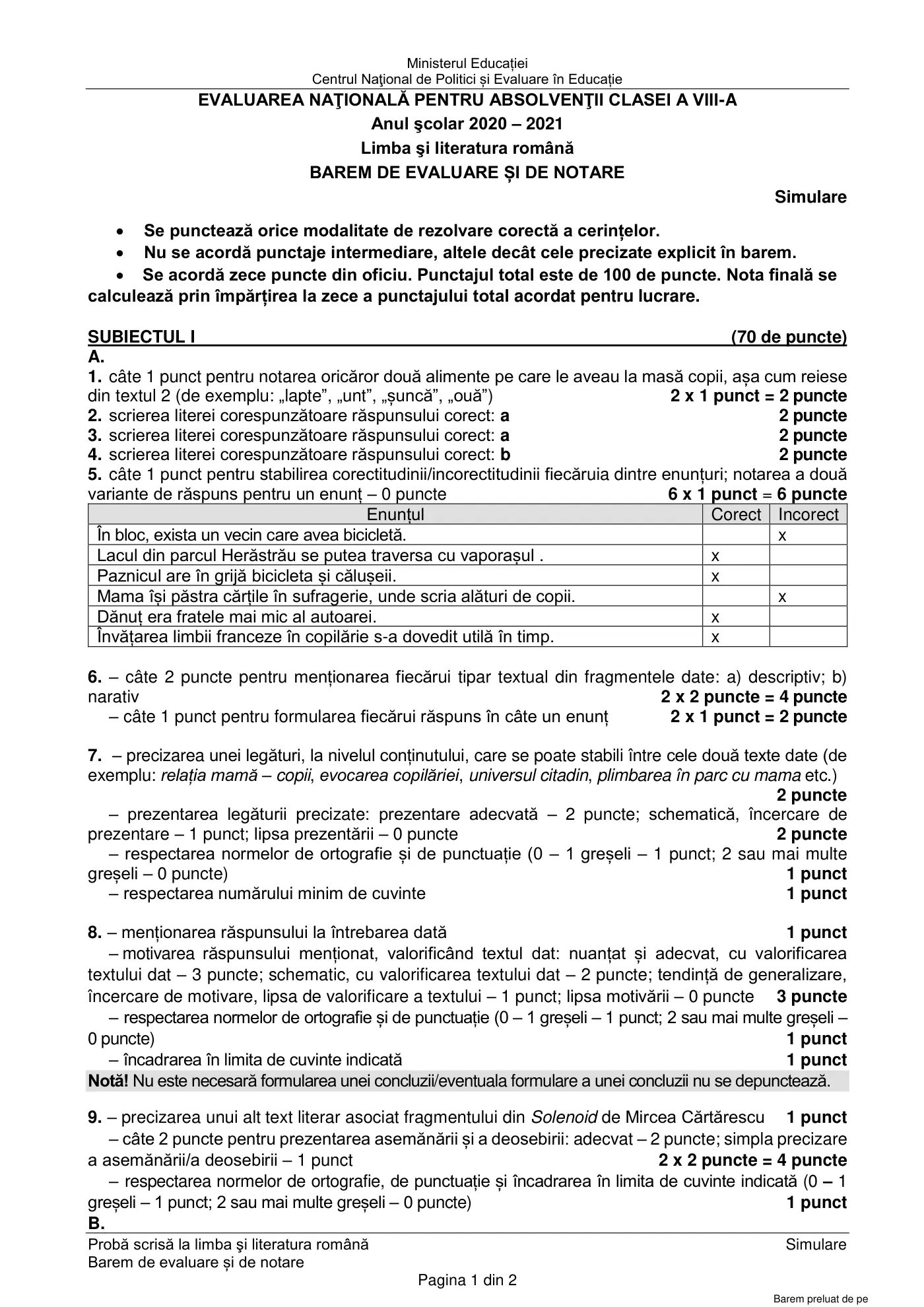 Pagina 1 din baremul pentru simulare națională, limba și literatura română, 29 martie 2021