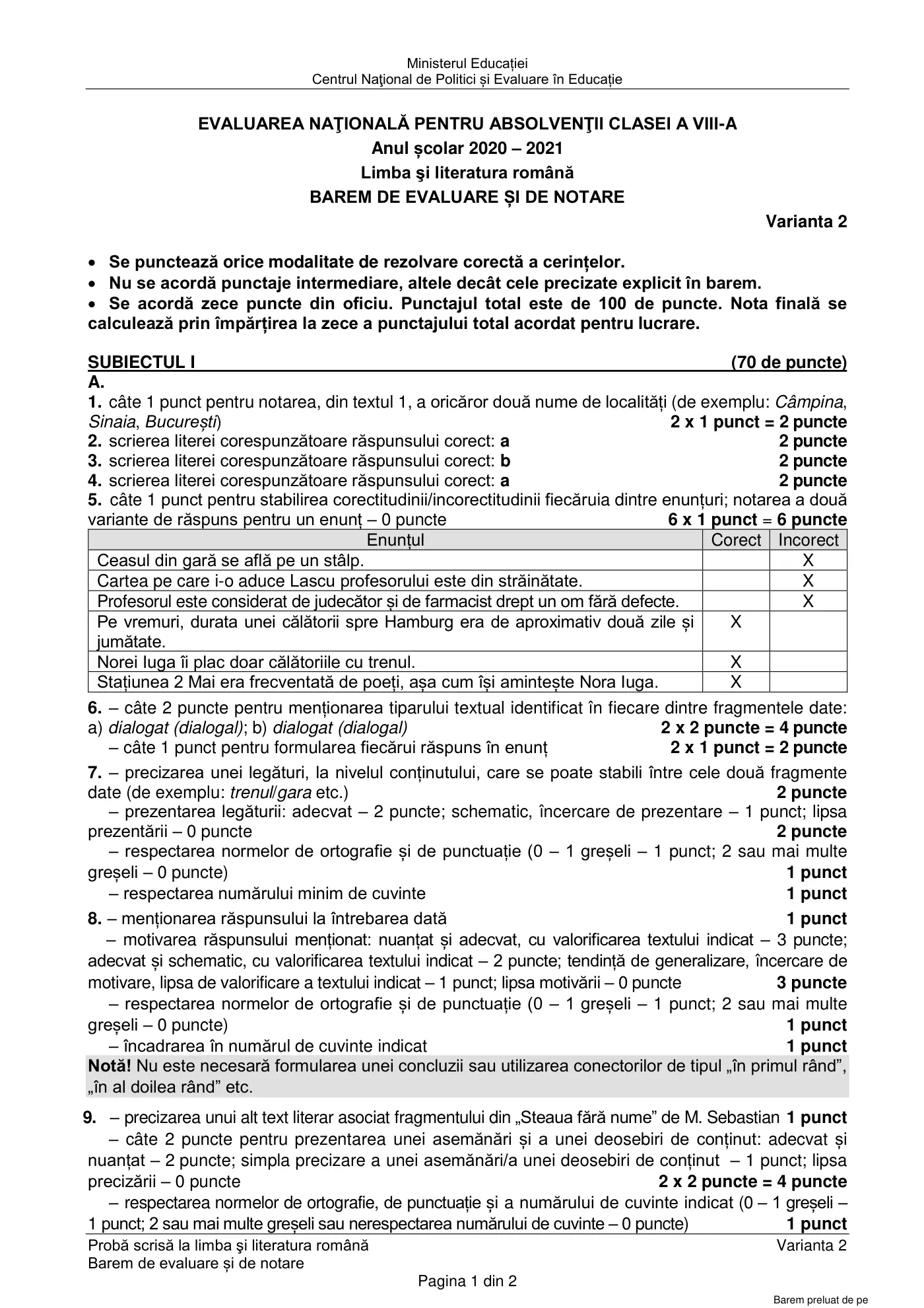 Pagina 1 din baremul pentru sesiunea specială, limba și literatura română, 5 iulie 2021