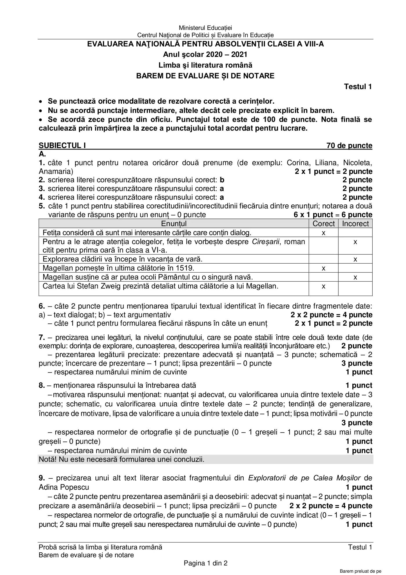 Pagina 1 din baremul pentru test de antrenament 1, limba și literatura română, februarie 2021