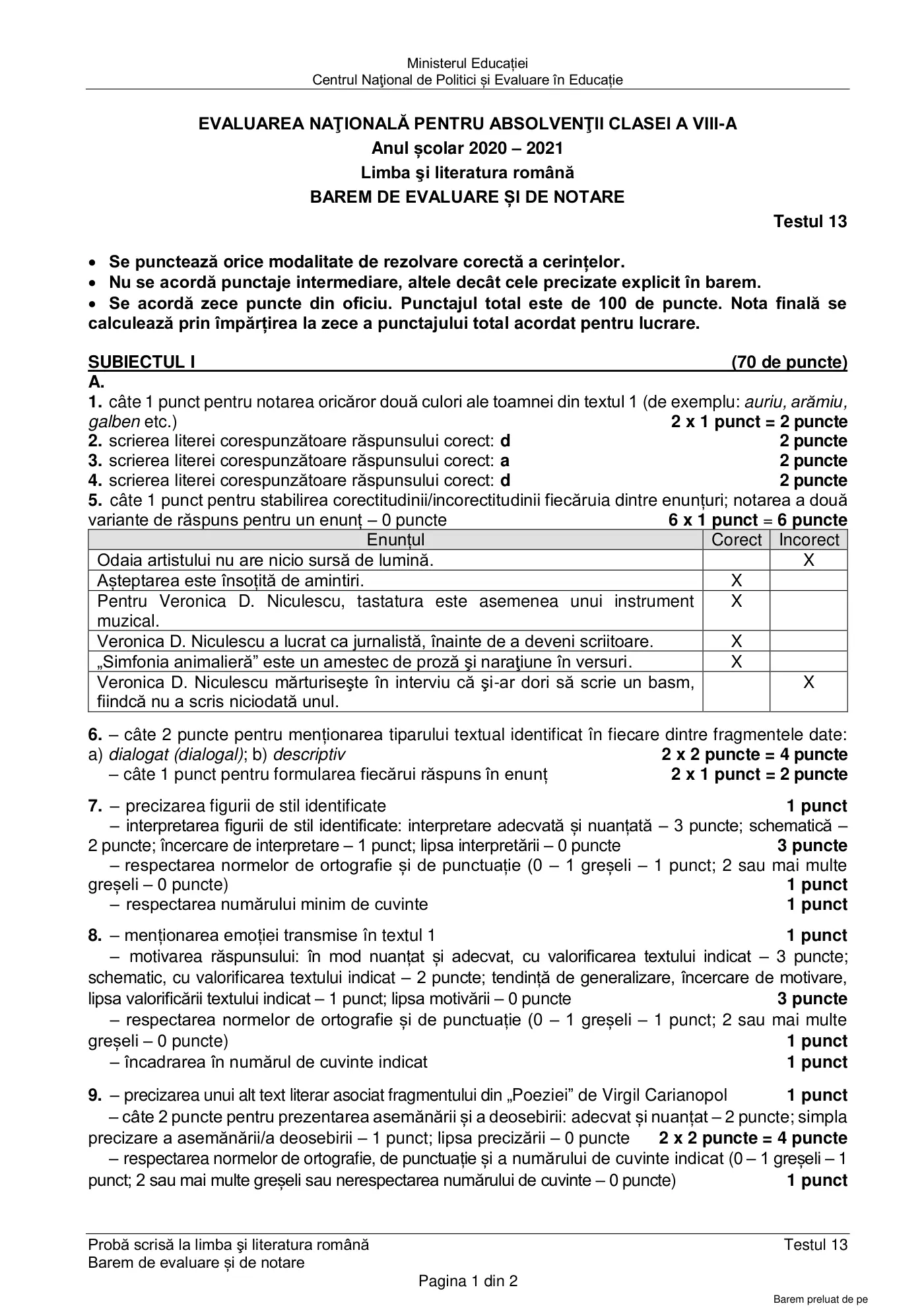 Pagina 1 din baremul pentru test de antrenament 13, limba și literatura română, martie 2021