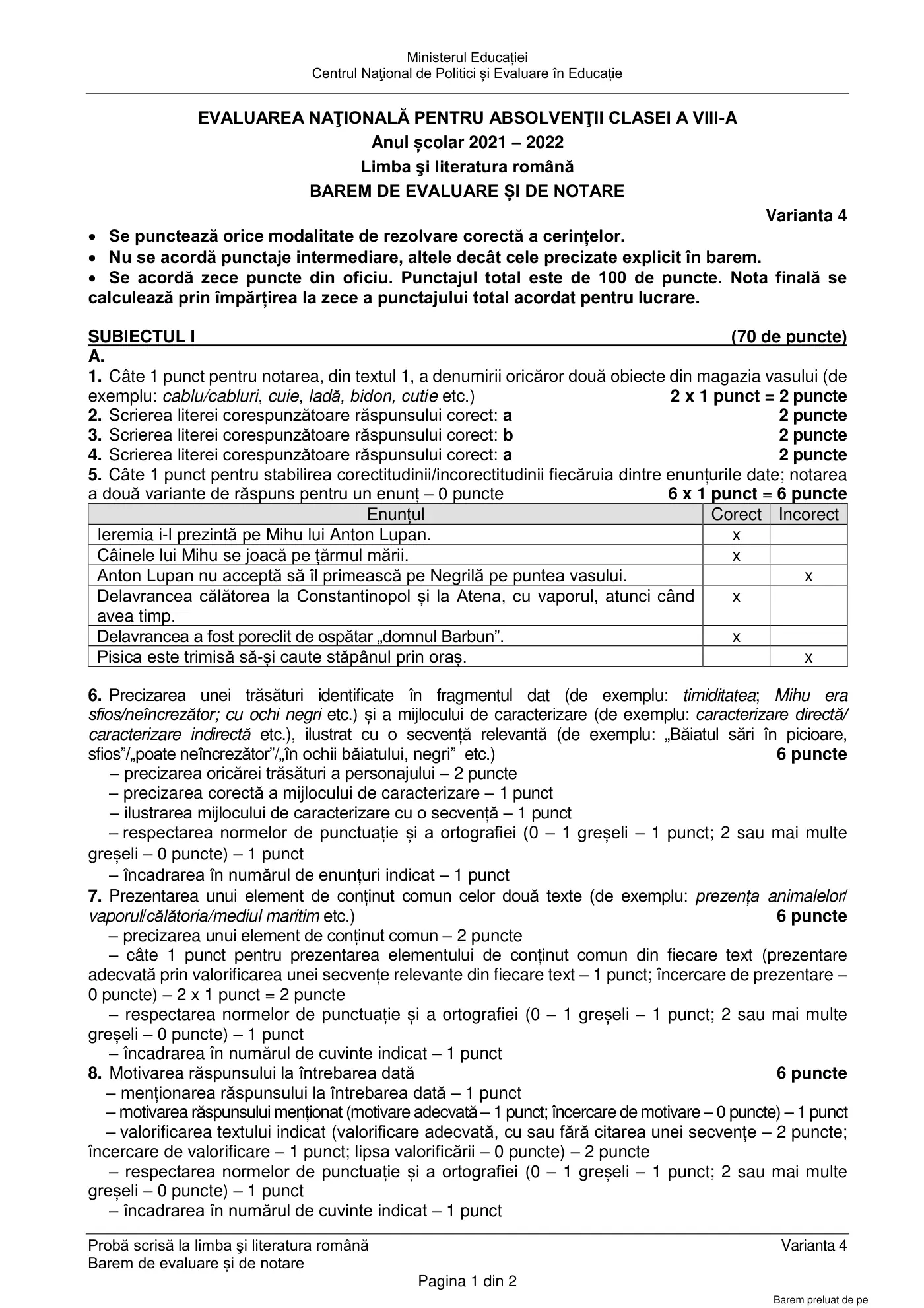 Pagina 1 din baremul pentru examen oficial (sesiunea iunie), limba și literatura română, 14 iunie 2022