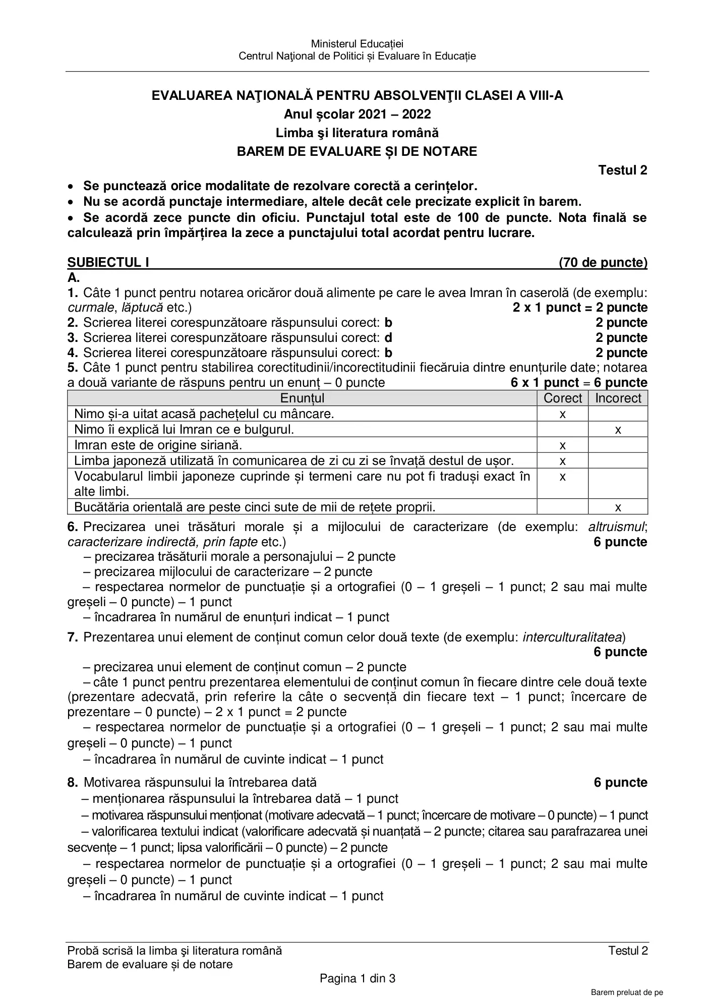 Pagina 1 din baremul pentru test de antrenament 2, limba și literatura română, mai 2022