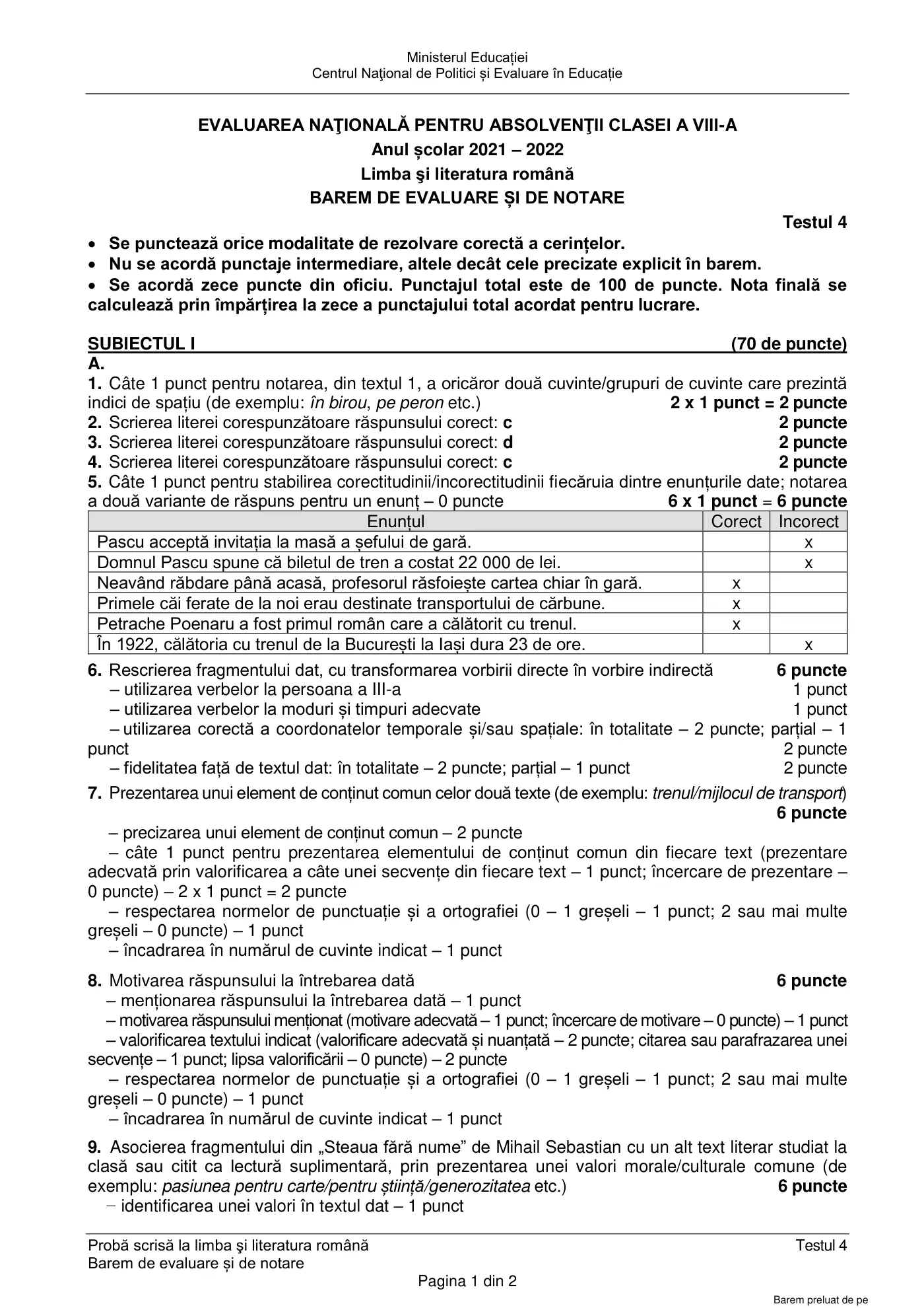 Pagina 1 din baremul pentru test de antrenament 4, limba și literatura română, mai 2022