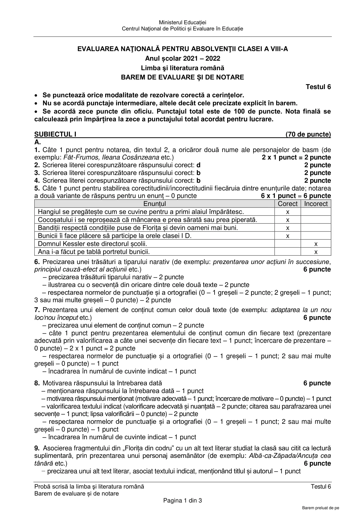Pagina 1 din baremul pentru test de antrenament 6, limba și literatura română, mai 2022