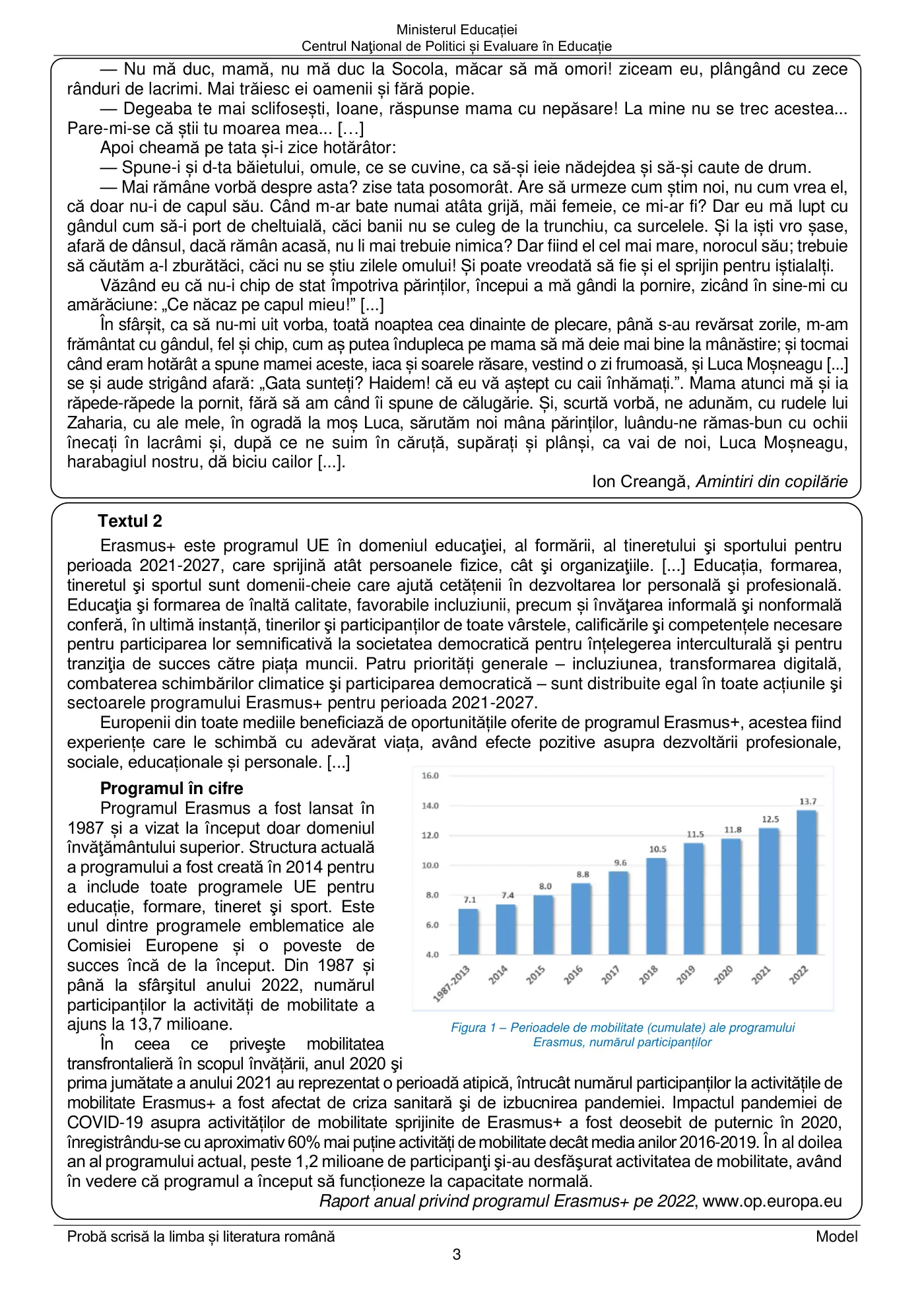 Pagina 3 din subiectul model oficial, limba și literatura română, noiembrie 2024