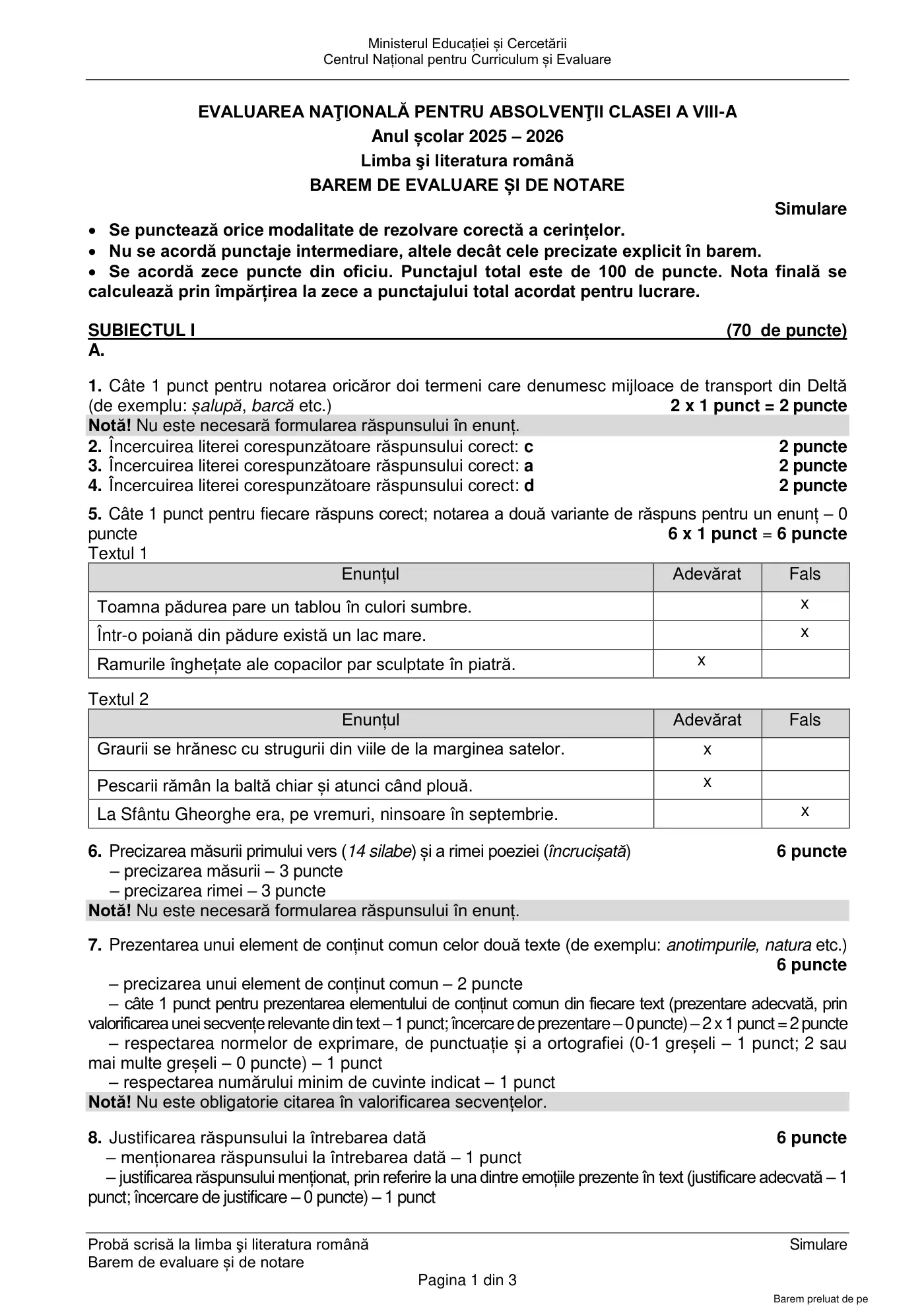 Pagina 1 din baremul pentru simulare națională ii, limba și literatura română, 27 aprilie 2026